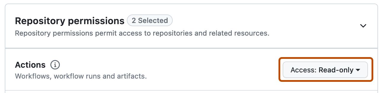 Скриншот раздела «Разрешения репозитория» для нового приложения GitHub. Разрешение "Действия" показывает "Только для чтения" и описывается оранжевым цветом.