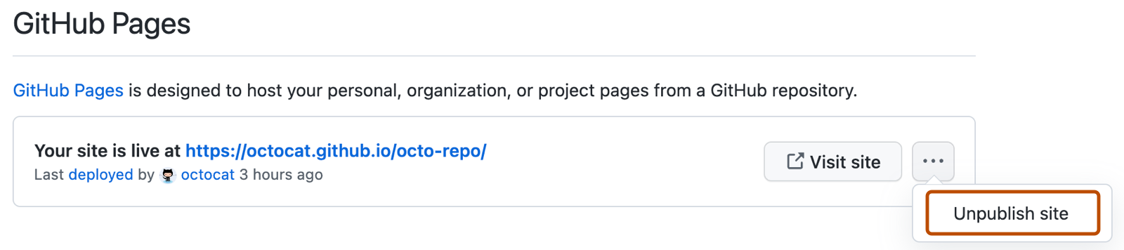 Captura de tela das configurações do GitHub Pages com a URL de um site ativo. À direita, sob um ícone de kebab, a opção "Despublicar site" está contornada em laranja.